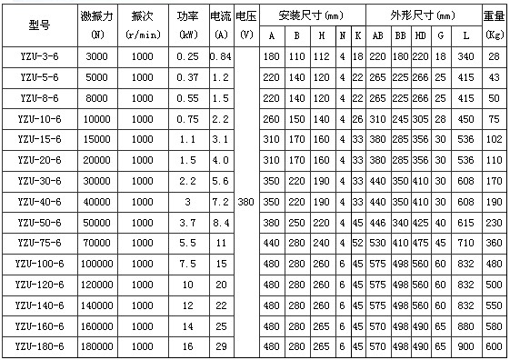 6O(dng)늙C(j)