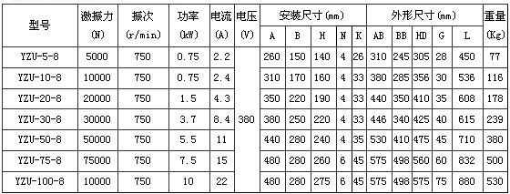 8O(dng)늙C(j)